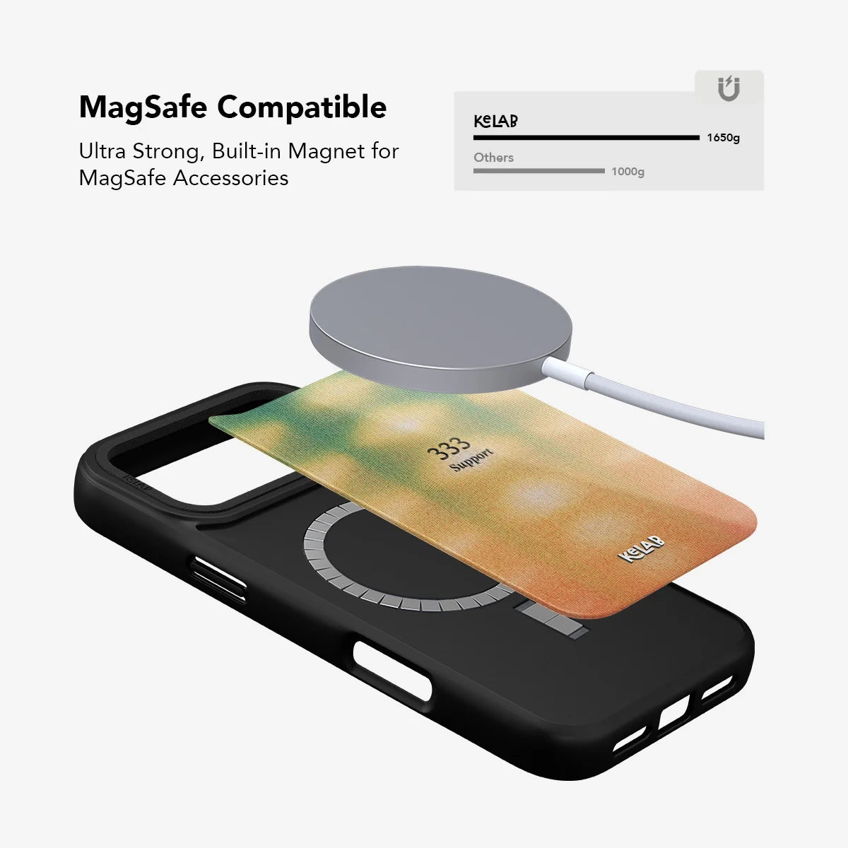 333 Support | Angel Number iPhone Case